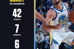 -魔术绝杀掘金，库里刷新纪录