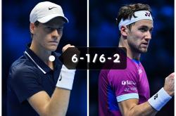 LOL决赛-年终总决赛碾压联合杯，辛纳带队取胜