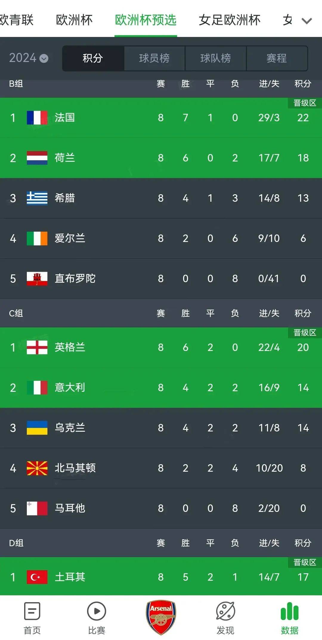 关于专家预测欧洲杯胜率超六成,结果成焦点的信息 关于专家预测欧洲杯胜率超六成,结果成焦点的信息