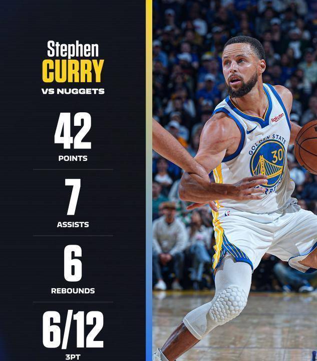 魔术绝杀掘金，库里刷新纪录