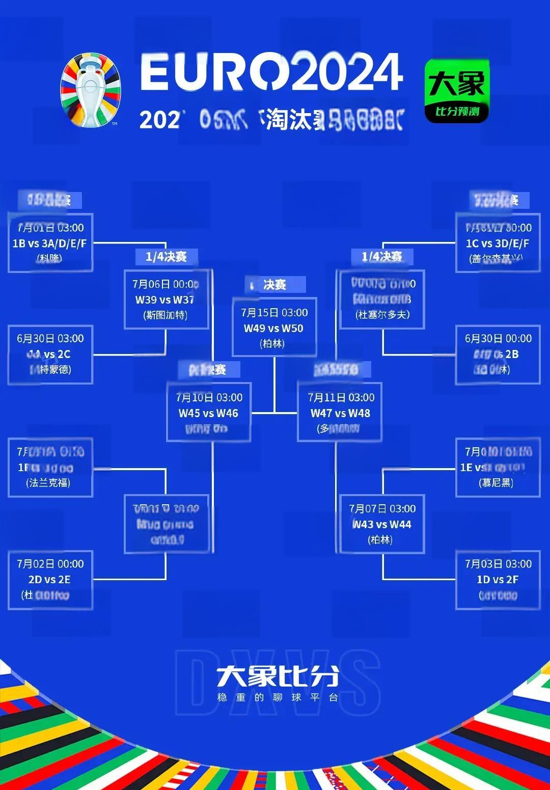 欧洲强队对阵，预测谁会胜出